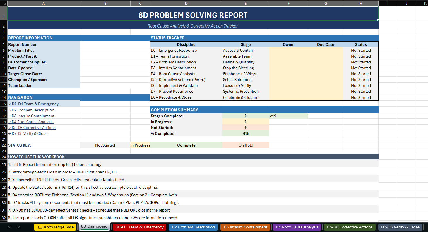 8D workbook dashboard tab thumbnail