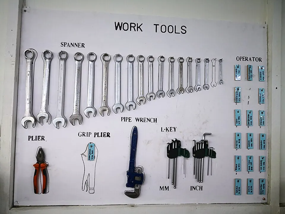 Shadow board with marked tool positions