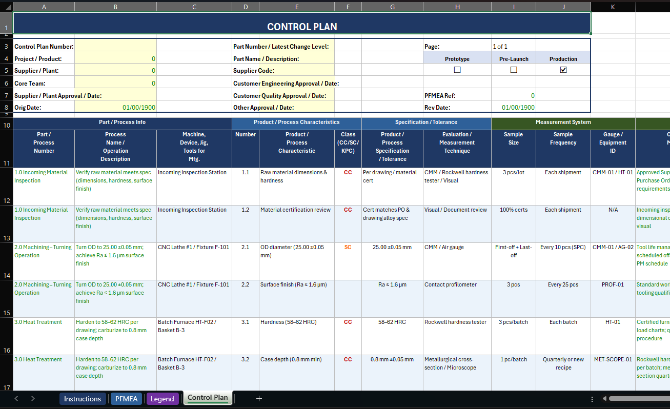 Control Plan worksheet with linked characteristics and control methods thumbnail